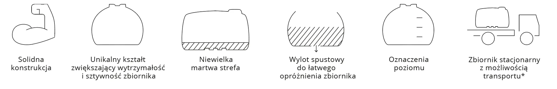 Promodis: Zalety zbiorników TankMaster Zalety zbiorników TankMaster